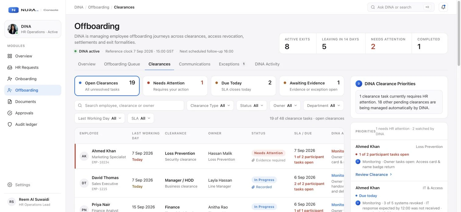 DINA Clearances prototype, showing sample HR data
